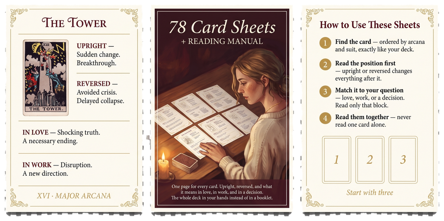 78 Card Sheets and Reading Manual