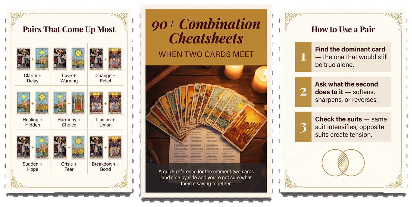 90+ Card Combination Cheatsheets