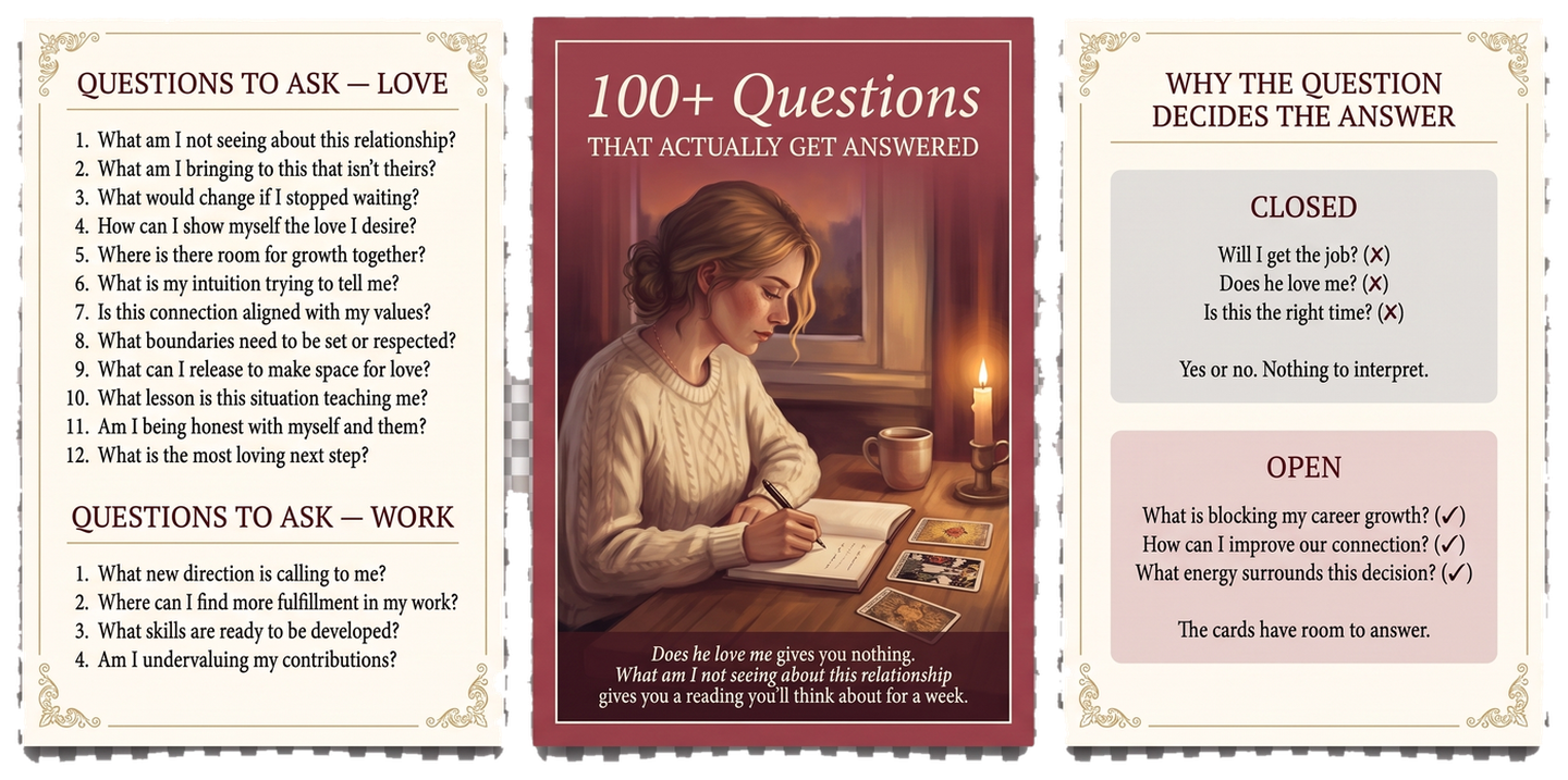 100+ Questions That Actually Get Answered
