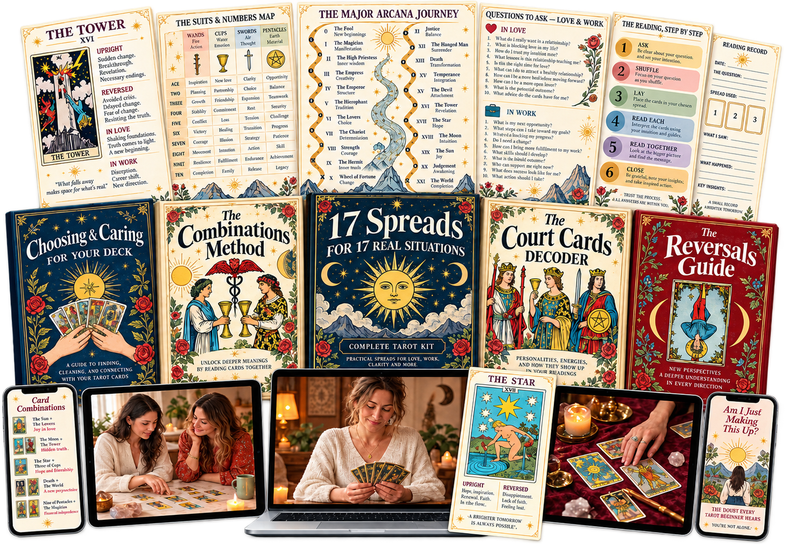 The Complete Tarot Answer Kit: card sheets, charts, spread guides and reading tools