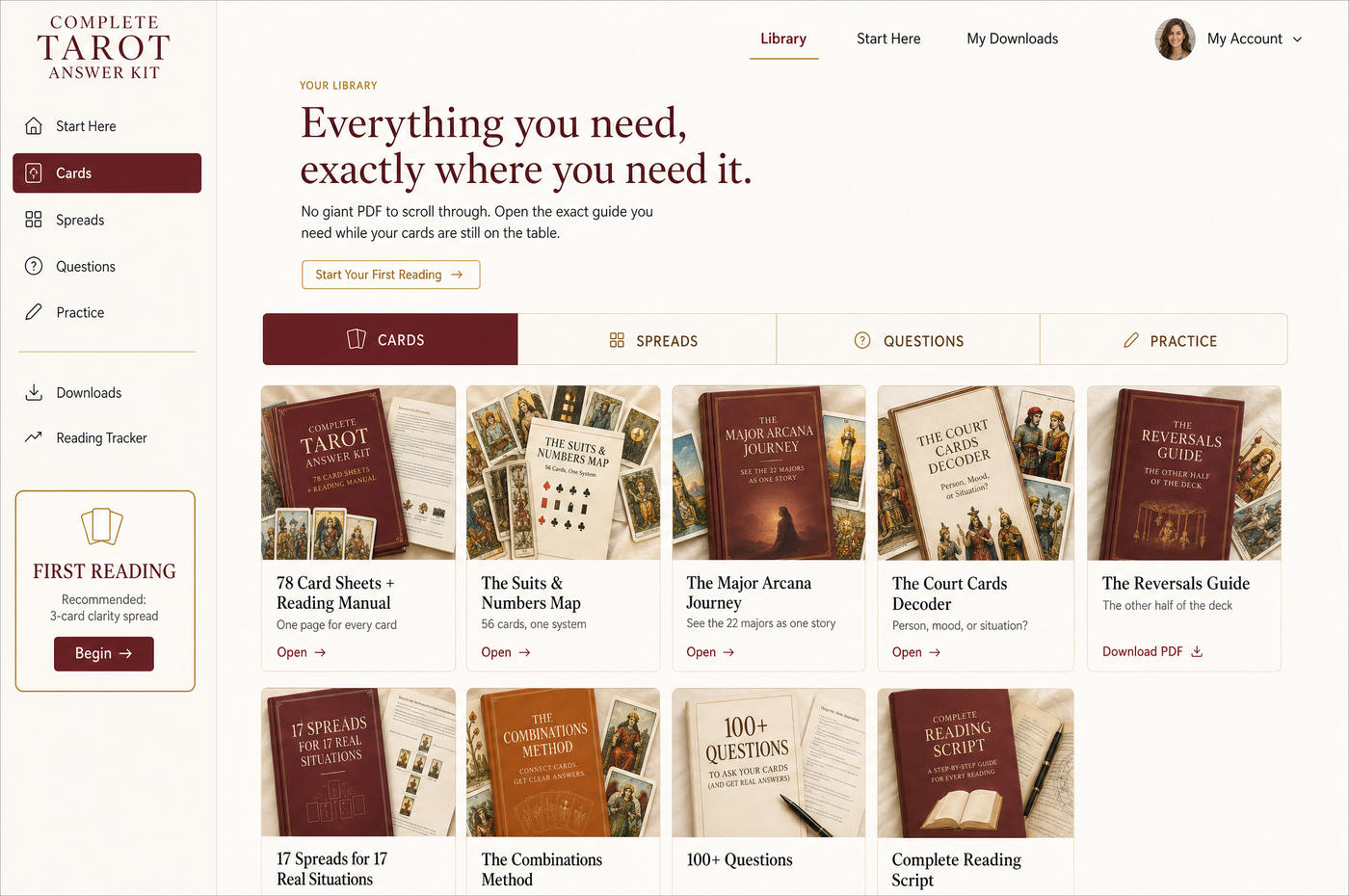 The Complete Tarot Answer Kit members area, with the library organised into Cards, Spreads, Questions and Practice