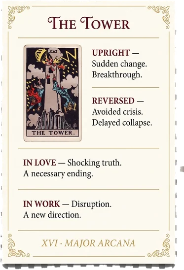 Card sheet preview
